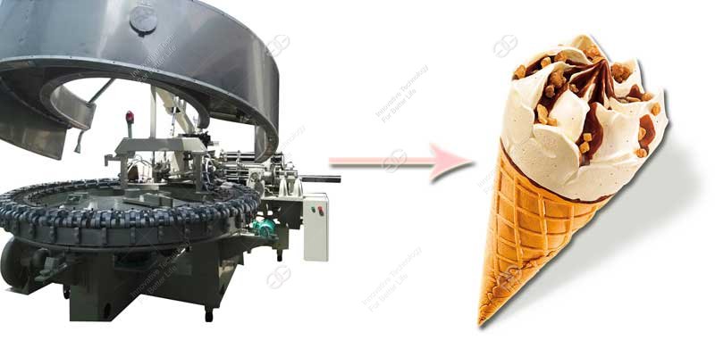 Ice Cream Cone Machine Ice Cream Cone Machine